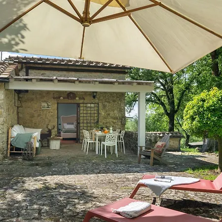Ida Casa rural *