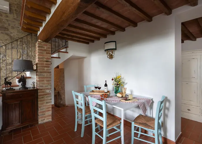 Ida Casa rural *